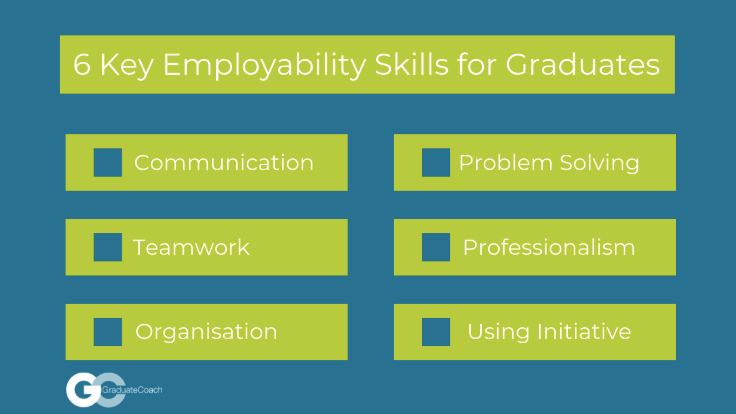 employability and research skills