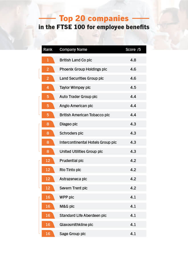 808acf26 04 top 20