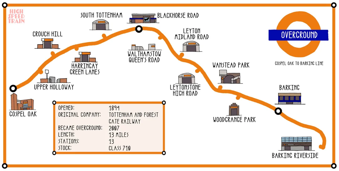 gospel oak to barking line goblin