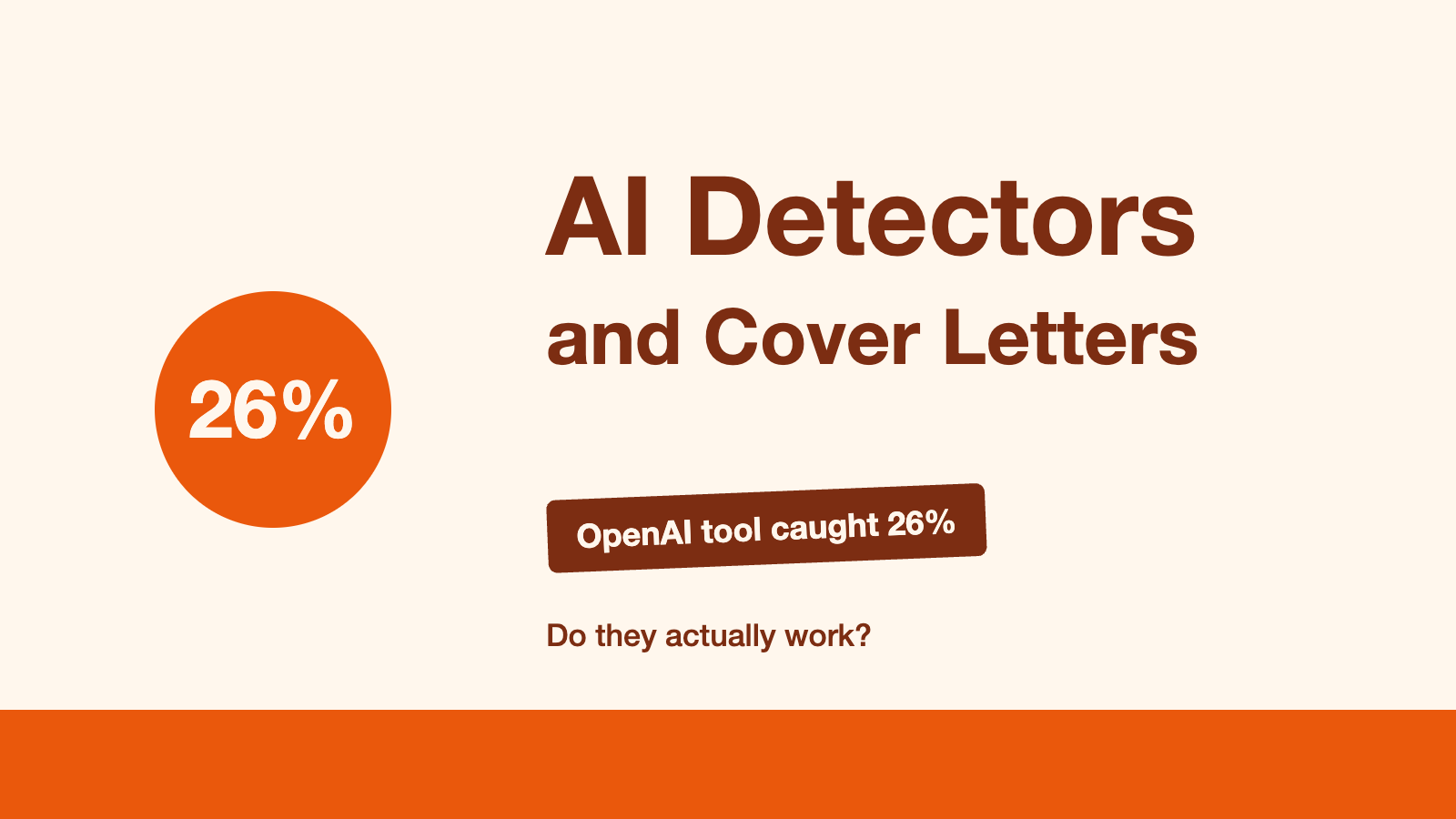 Do AI detectors work on cover letters: OpenAI detector caught 26% of AI text