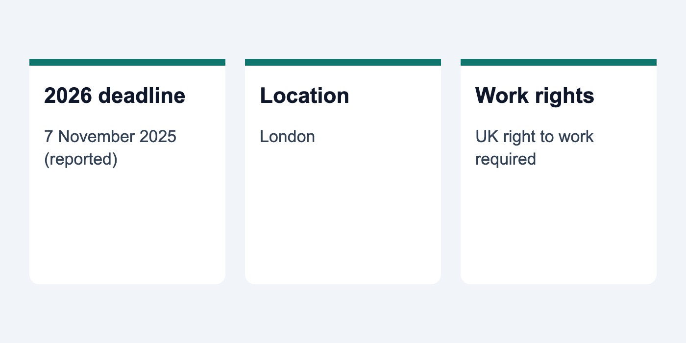 American Express graduate scheme key facts at a glance