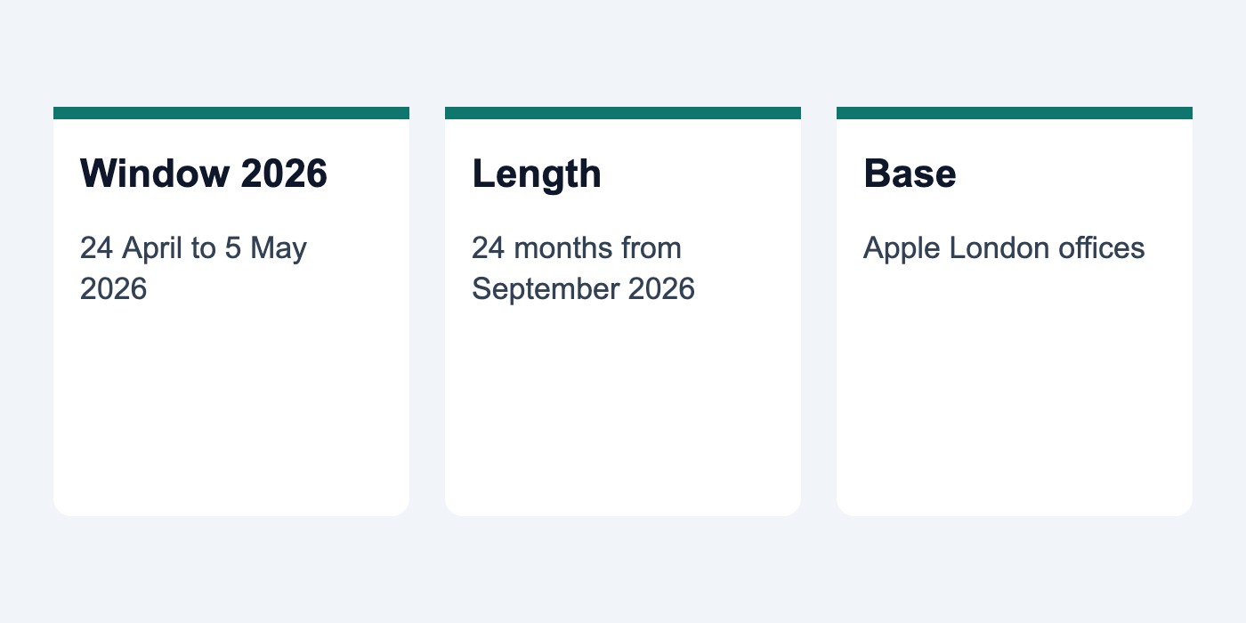 Apple early careers UK key facts at a glance