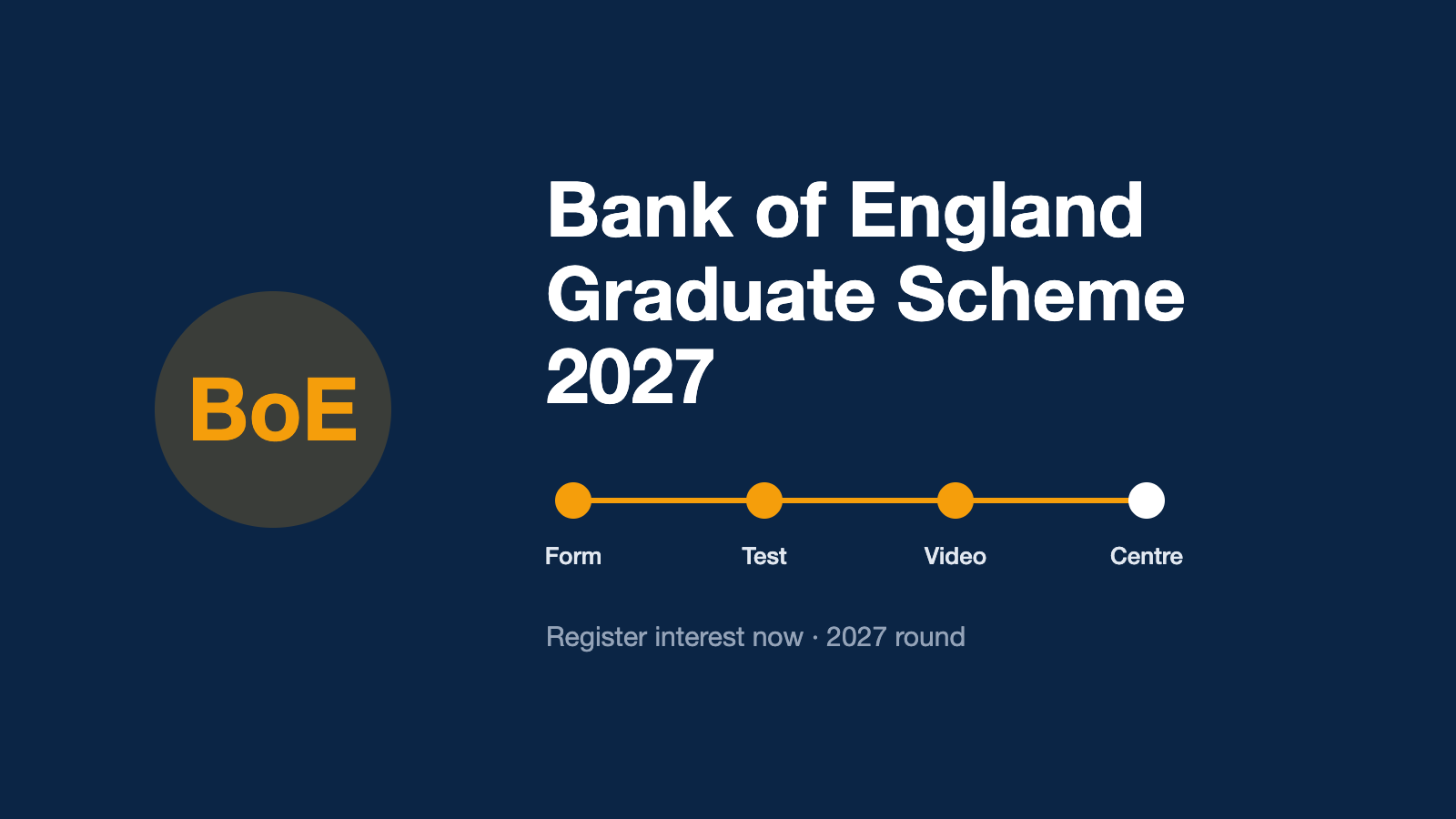 Bank of England graduate scheme 2027 featured image with application timeline