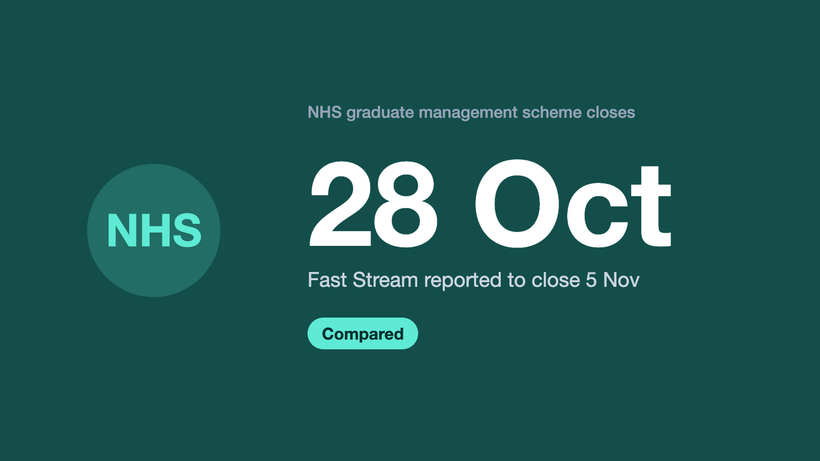 Fast Stream vs NHS graduate scheme 2027 comparison