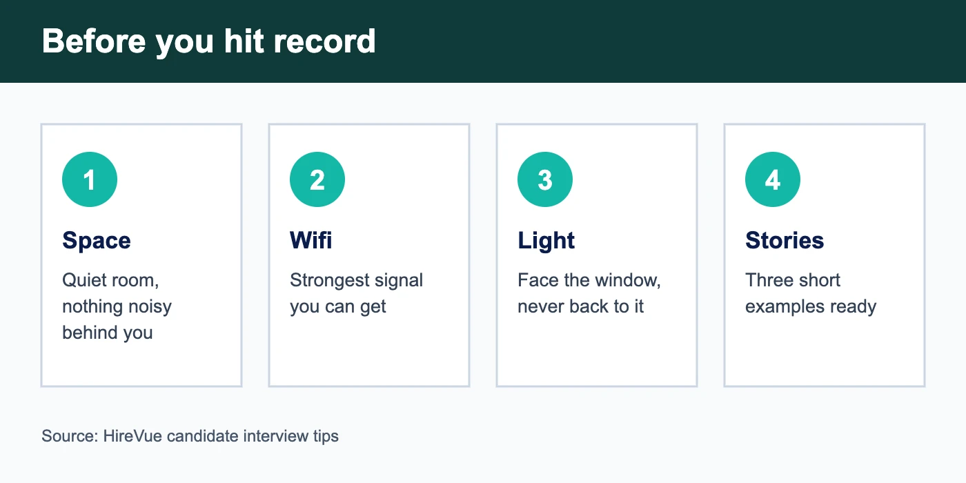 Video interview setup checklist: space, wifi, light and prepared stories